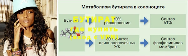 скорость mdpv Армянск